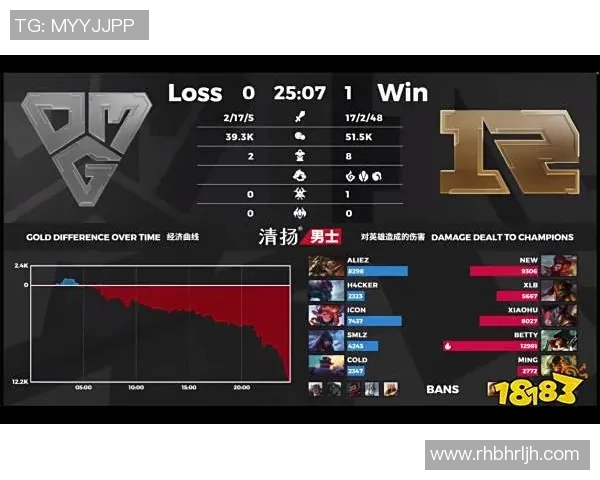 TES在Major赛中的节奏掌控与战术执行分析 TES在Major赛中的节奏掌控与战术执行分析