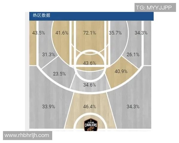 上海篮球队在转换进攻与防守中的得失分析与反思 上海篮球队在转换进攻与防守中的得失分析与反思