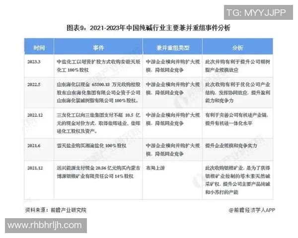 广州排球队在冠军赛中的团队协作表现分析与启示 广州排球队在冠军赛中的团队协作表现分析与启示