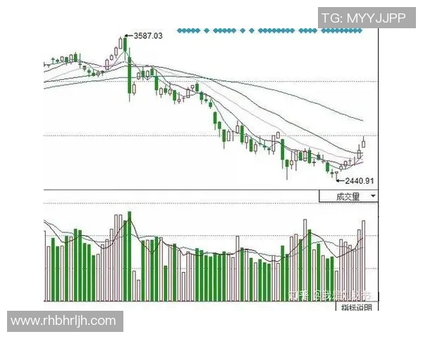 成都篮球队与广州篮球队赛后技术分析与战术复盘探讨 成都篮球队与广州篮球队赛后技术分析与战术复盘探讨