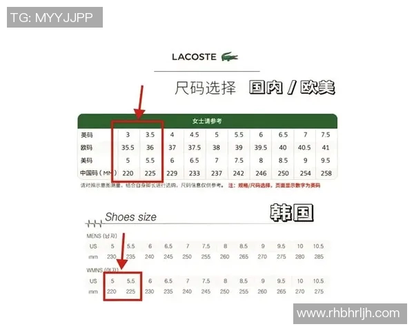 网球装备选购指南:如何选择适合自己的网球鞋推荐 网球装备选购指南:如何选择适合自己的网球鞋推荐