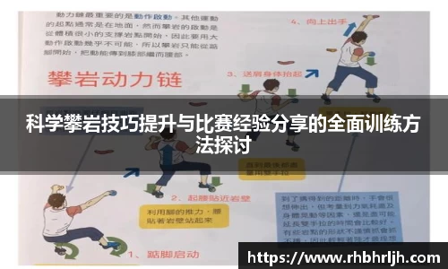 科学攀岩技巧提升与比赛经验分享的全面训练方法探讨
