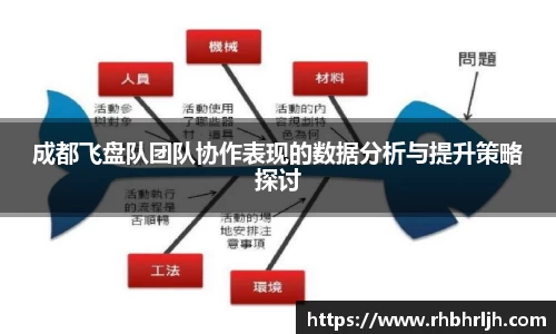 成都飞盘队团队协作表现的数据分析与提升策略探讨